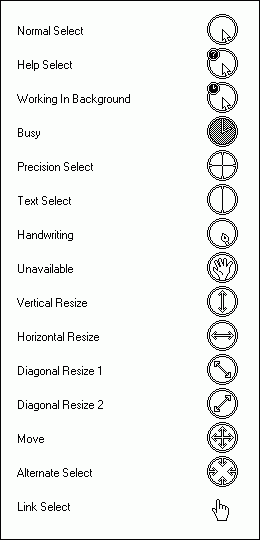 Circle Mouse Cursors